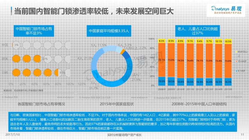 千亿蓝海，格局生变！共进股份进军智能门锁市场