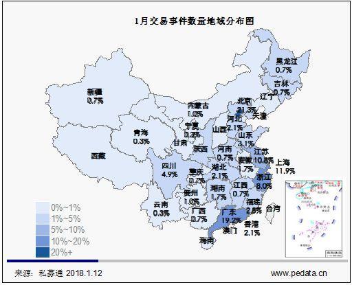 私募通数据周报：截止本周五下午，投资、上市和并购共143起事件，涉及总金额356.42亿元人民币