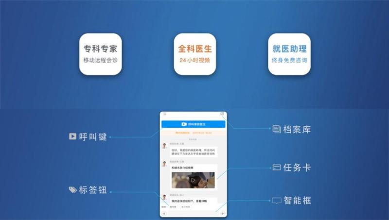 “和缓视频医生APP” 今日发布，打造7x24小时全职医生视频服务平台
