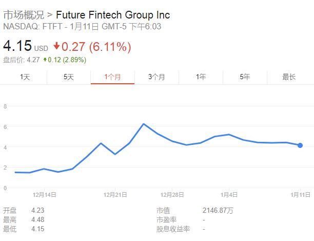 新债王也来凑热闹：我应该把公司名字改成“双区块链”