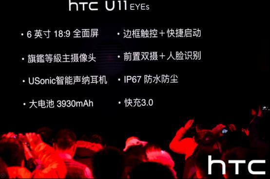 HTC首款前置双摄手机U11 EYEs发布，支持人脸解锁