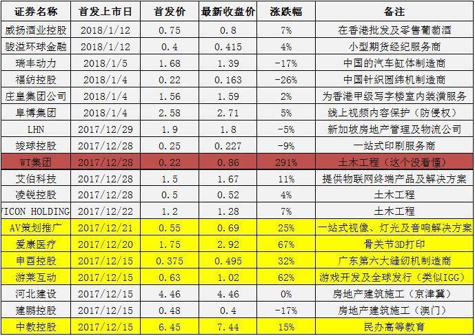 马化腾为其背书，希玛眼科迎着莎普爱思的坑IPO