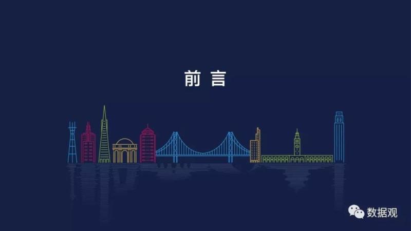 《中美金融科技比较研究》报告（简版+完整版PPT）