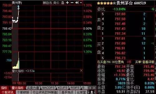 小米选定高盛和大摩为IPO主承销商；网曝爱奇艺赴美IPO募资10亿美元；谷歌在中国重新上线特别定制版地图…