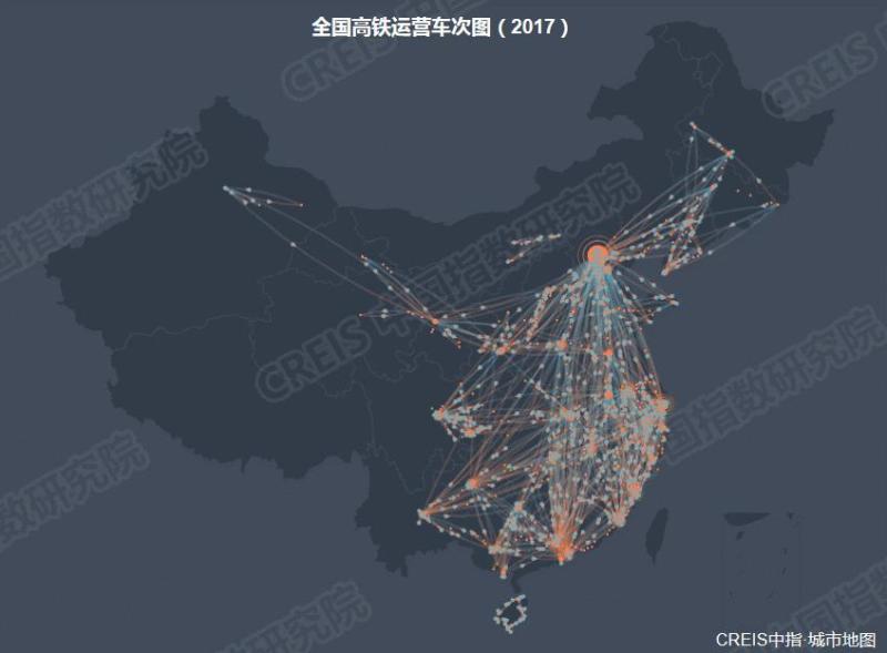 全景图解我国高铁数据，洞悉城市崛起