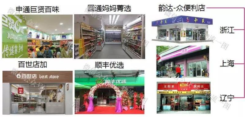 2017年物流行业成绩单：中通霸主地位难撼动，2018年行业如何破局？