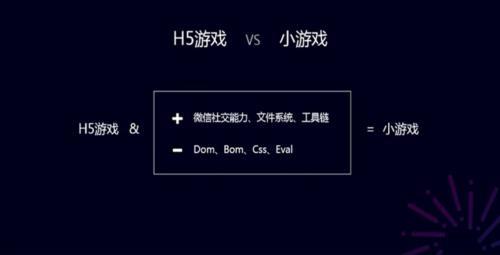 如何做好一款微信小游戏？