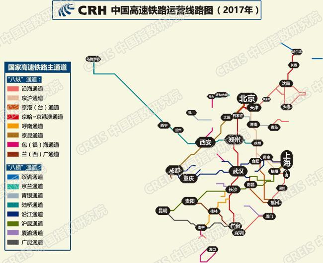 全景图解我国高铁数据，洞悉城市崛起