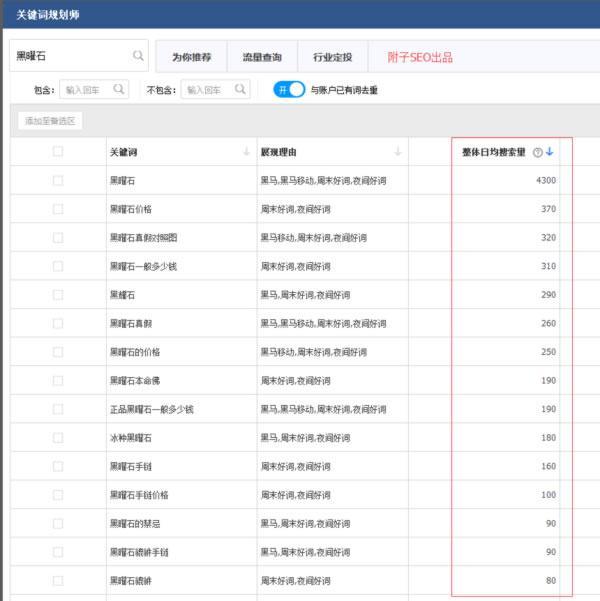 SEO独家揭秘：手把手教你寻找SEO细分赚钱领域！