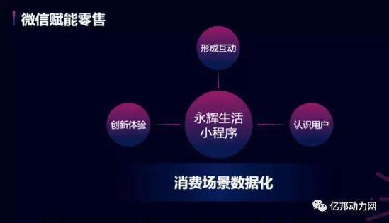 一个跳一跳能玩6000多的男人！微信公布最新数据及规划（附PPT）