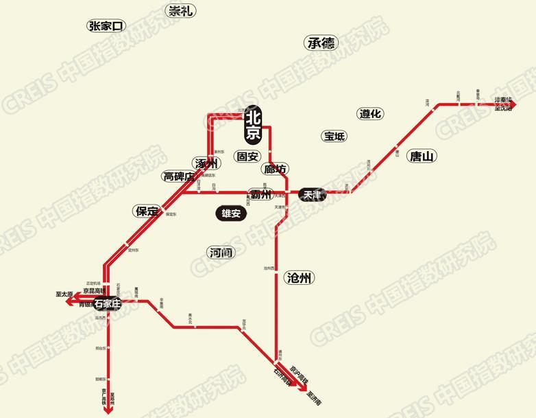 全景图解我国高铁数据，洞悉城市崛起