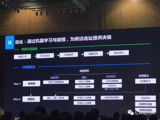 一个跳一跳能玩6000多的男人！微信公布最新数据及规划（附PPT）