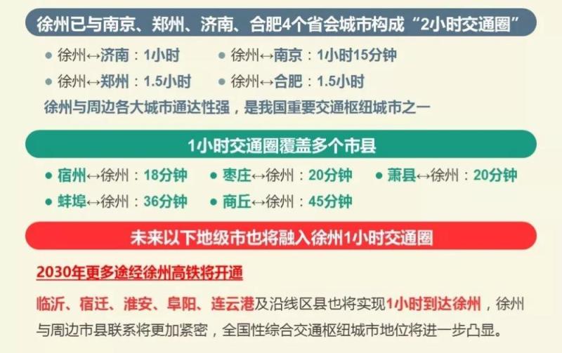 全景图解我国高铁数据，洞悉城市崛起