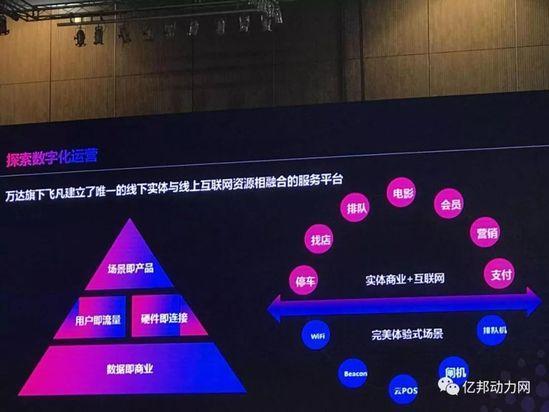 一个跳一跳能玩6000多的男人！微信公布最新数据及规划（附PPT）