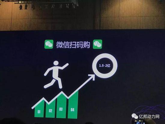 一个跳一跳能玩6000多的男人！微信公布最新数据及规划（附PPT）