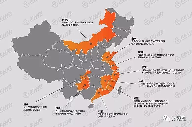 2017年中国各地有关支持区块链发展的政策文件梳理