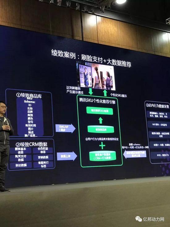 一个跳一跳能玩6000多的男人！微信公布最新数据及规划（附PPT）