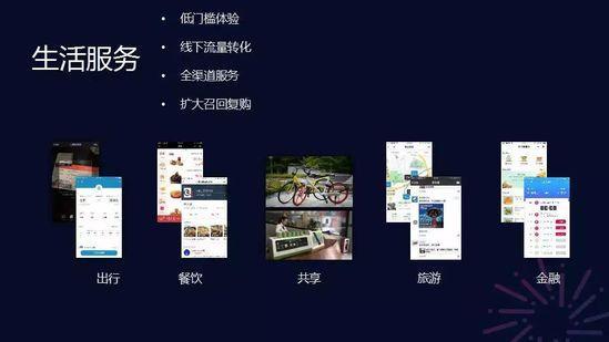 一个跳一跳能玩6000多的男人！微信公布最新数据及规划（附PPT）