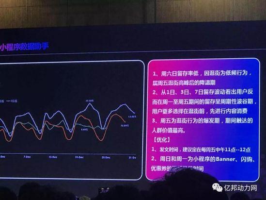 一个跳一跳能玩6000多的男人！微信公布最新数据及规划（附PPT）