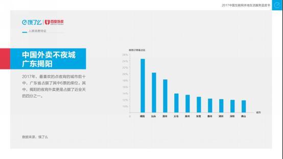 饿了么发布2017外卖报告，14亿中国人口味的“最大公约数”是这道菜