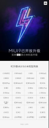 MIUI9完成全部机型升级推送了！MIUI10还会远么