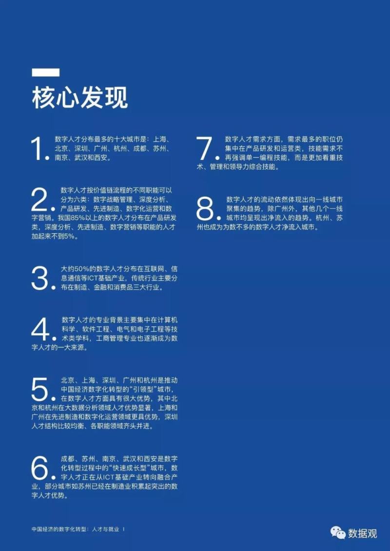 《中国经济的数字化转型：人才与就业——中国数字人才现状与趋势研究报告》》（完整版PPT）