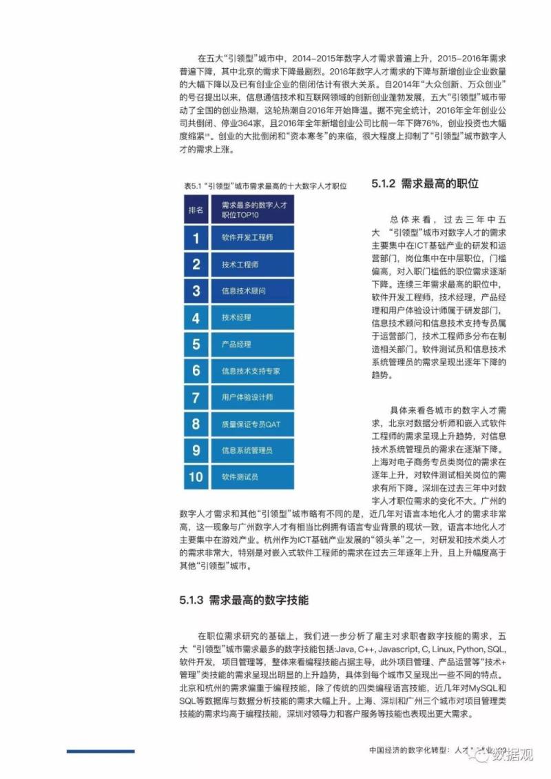 《中国经济的数字化转型：人才与就业——中国数字人才现状与趋势研究报告》》（完整版PPT）