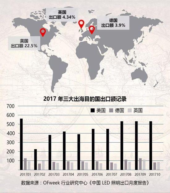 斯莱国际携手Oracle NetSuite云ERP开展跨国贸易