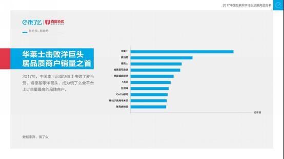 饿了么发布2017外卖报告，14亿中国人口味的“最大公约数”是这道菜