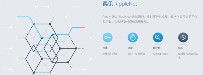 暴涨暴跌的瑞波币，4 年前斩获“全球最聪明公司”，却预言今年 ICO 会覆灭