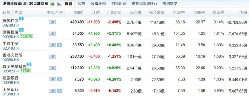 小米IPO传闻不断，上市能否解开雷军多年的心结？