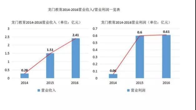 科斯伍德做了赵薇想做的事