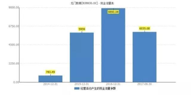 科斯伍德做了赵薇想做的事