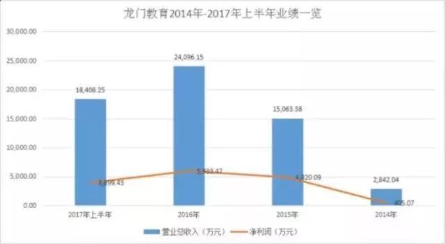 科斯伍德做了赵薇想做的事