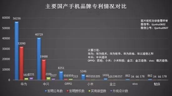 小米IPO传闻不断，上市能否解开雷军多年的心结？