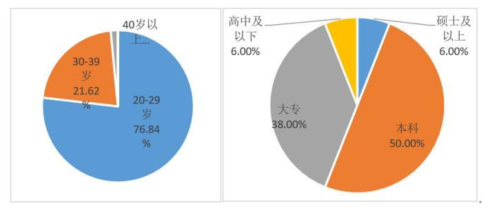 共享单车ofo的三大战役，陆海空全面收割流量入口