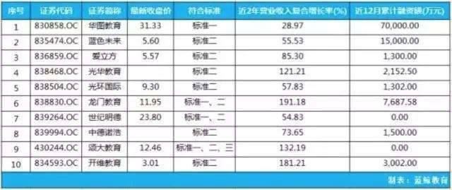 科斯伍德做了赵薇想做的事