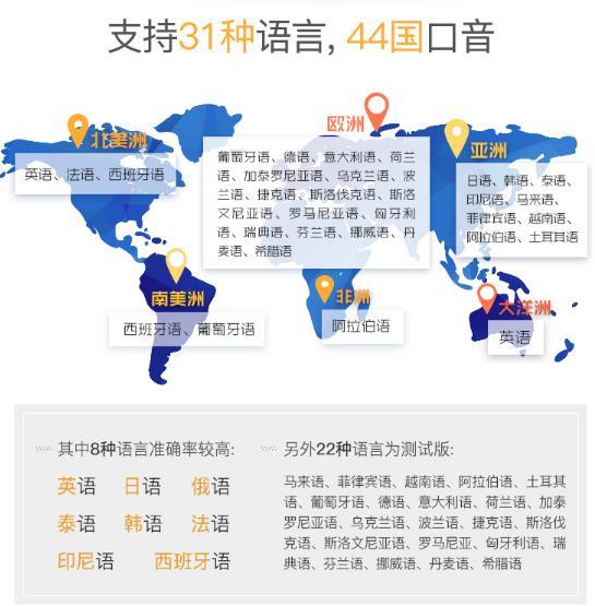 春节出国游，1000位旅游达人用的 “准儿翻译机”让交流不再难