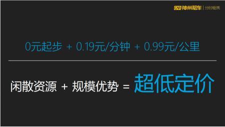 神州租车进军分时租赁，陆正耀称商业模式普遍存短板