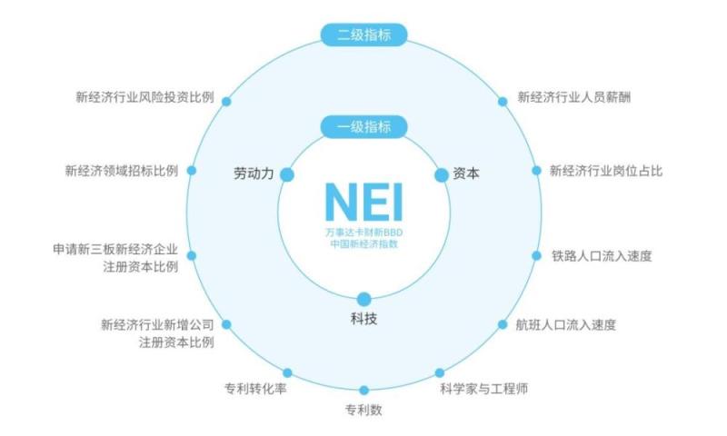 小村资本1.2亿元投资数联铭品，布局大数据产业