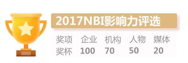 2017品途NBI影响力评选四大榜单震撼揭晓