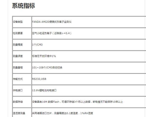 分享B2B信息发布小技巧