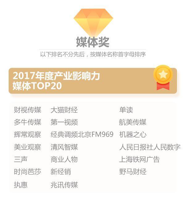 2017品途NBI影响力评选四大榜单震撼揭晓