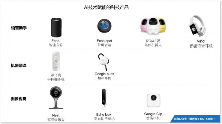 2018 AI产品趋势（上）：智能音箱的下半场，出路在何方