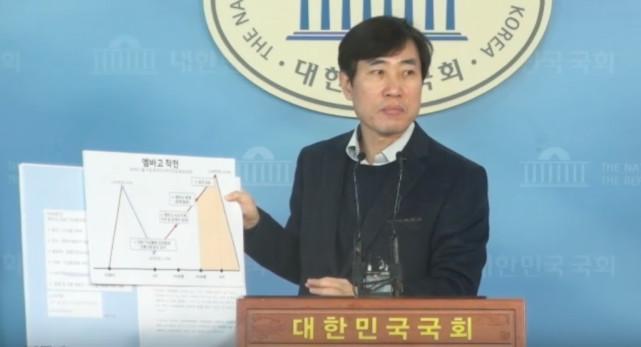 外媒称韩国政府意外泄露消息 被指引发比特币内幕交易