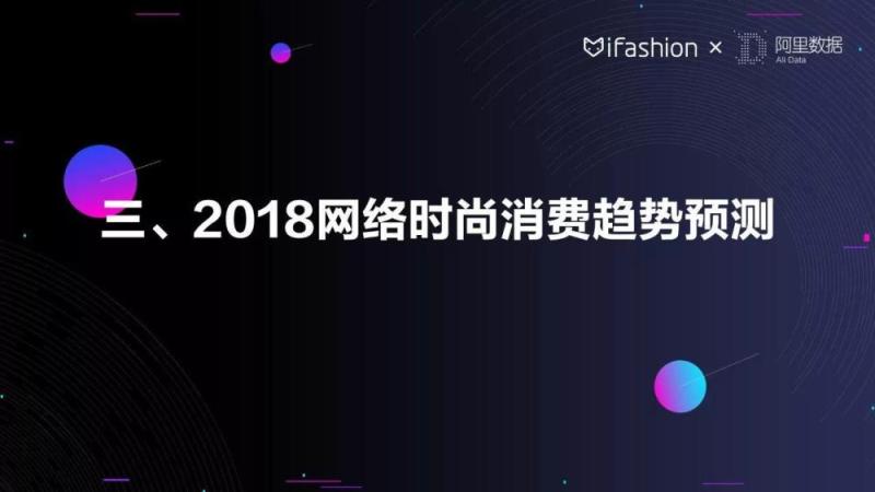 30张PPT读懂2018服饰行业趋势｜淘宝iFashion年度总结-天下网商-赋能网商，成就网商