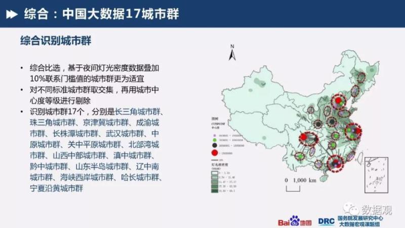 国务院发展研究中心&百度地图：《基于大数据的城市群识别与空间特征研究》报告（PPT全文）