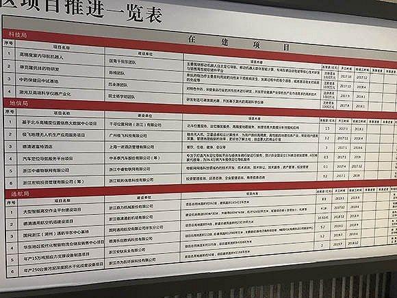 贾跃亭在美国还账了 至于车要量产仍遥遥无期