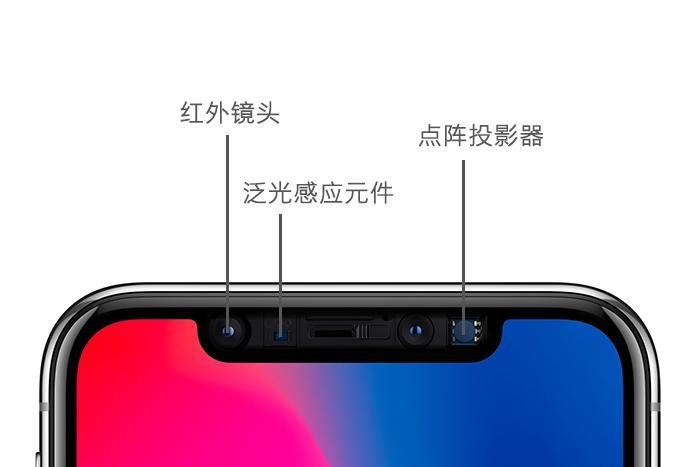 供应链消息透露新 iPhone 的“刘海”依然存在，新设计最快需到 2019 年才登场