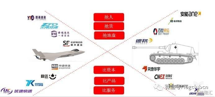 年终总结丨从风云变幻的2017年看公路零担物流的昨天、今天、明天